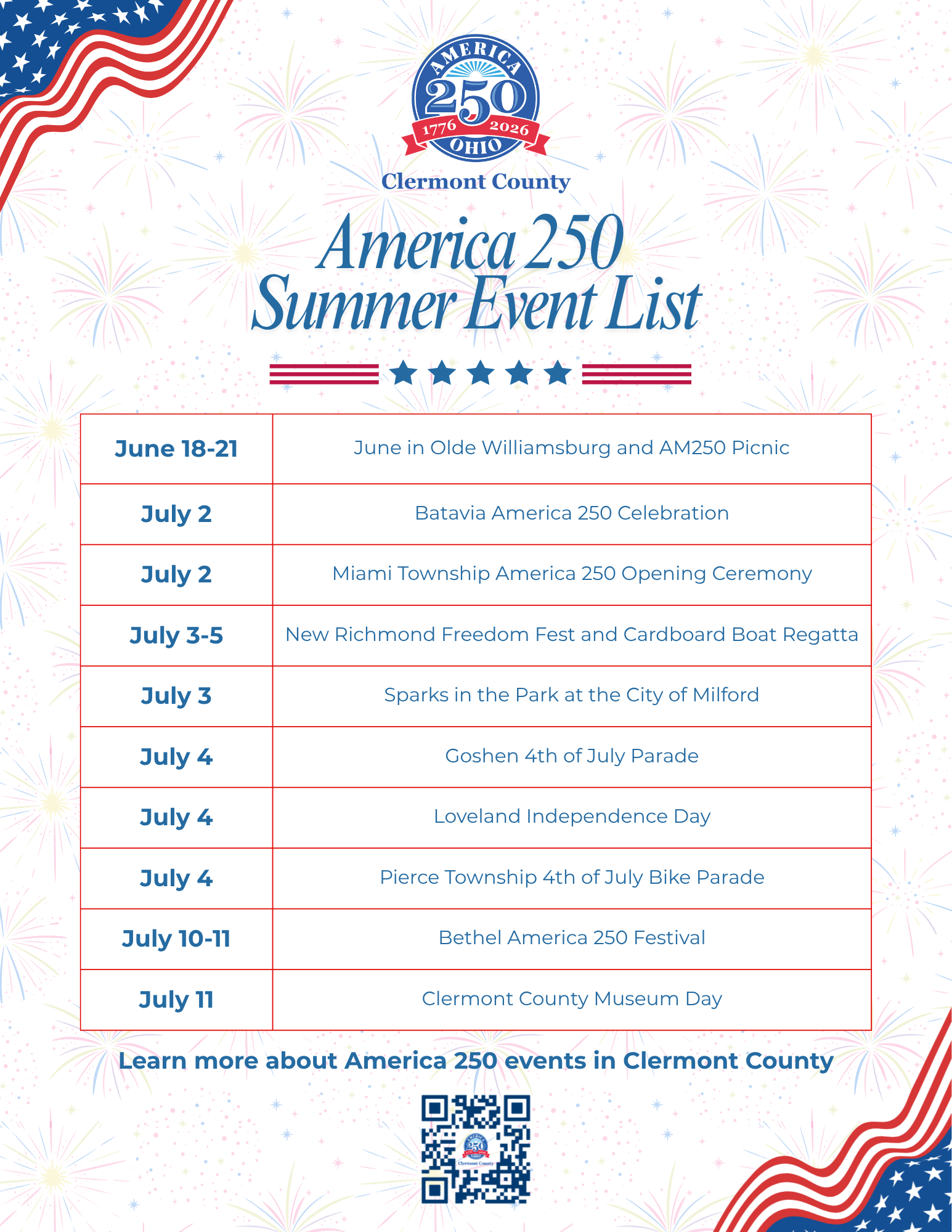 America 250 Summer Event List 
