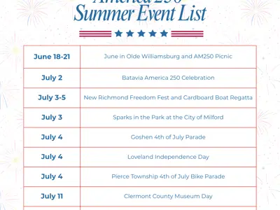 America 250 Summer Event List 